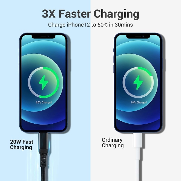 USB-C till Lightning-kabel. [MFi-certifierad] 10 fot iPhone