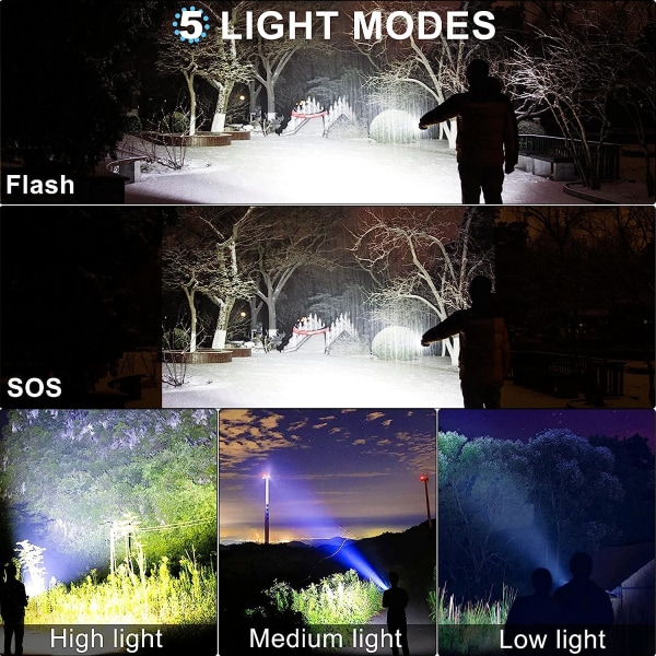 Laddningsbar Ficklampa. 10000 Hög Lumen Super Ljus