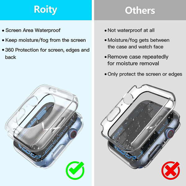 [2 i 1]Vattentätt case med härdat glas Matte Transparent 41mm for Series 8/7