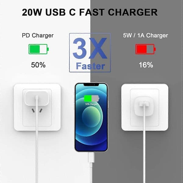 iPhone 11/12/13/14 Snabbladdare, 2-pack 20W iPhone Snabbladdaradapter, med 3-meters USB-C till Lightning Data Sync