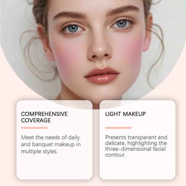 Makeup Palette Sæt 06# - Multifunktionelt Makeupværktøjssæt til Scenemakeup, Let Makeup, Nude Makeup, Bærbare Touch-ups