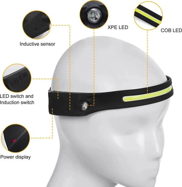 1 LED hodelykt med sensor, USB-lading, IPX4 vanntett, svart.