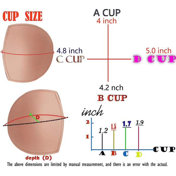 3 par sydda bh-inlägg för damers sport-yogabh White-semicircle C CUP