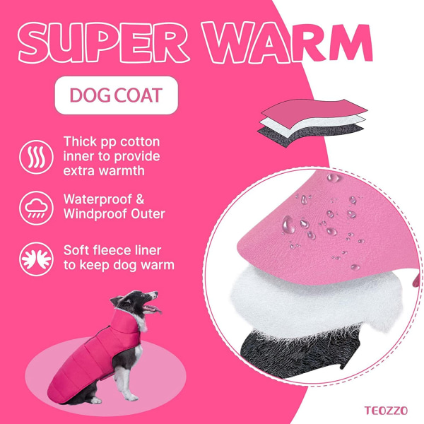 Vinterkappor för hundar - Vattentäta jackor