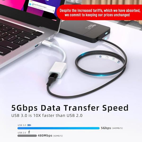 Högkvalitativ helt ny USB C till USB 3.0 Adapter [2-pack], USB C Hane till USB Hona OTG Kabel Thunderbolt3 till USB Adapter Kompatibel