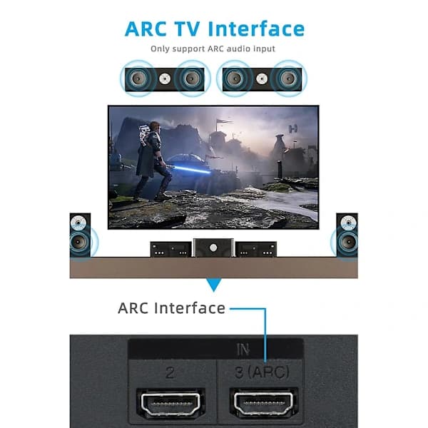 Lyduttrekker HDMI-kompatibel - Audio Return Channel DAC lydkonverterer