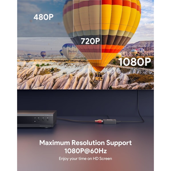 Högkvalitativ helt ny RCA till HDMI, AV till HDMI-omvandlare, 1080P Mini RCA Komposit CVBS Video Ljudomvandlaradapter som stöder P