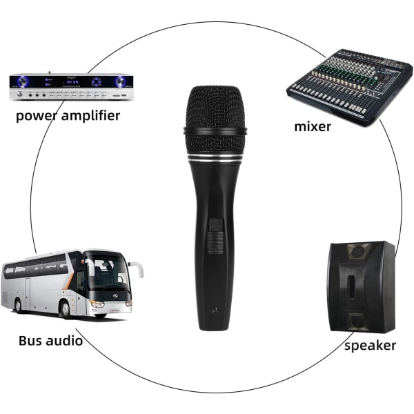C3 Handhållen Mikrofon Trådbunden Professionell Karaoke Mic 74ba | Fyndiq