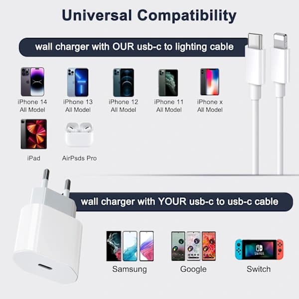 Rask lader USB-C PD 3.0. 20W strømadapter + kabel