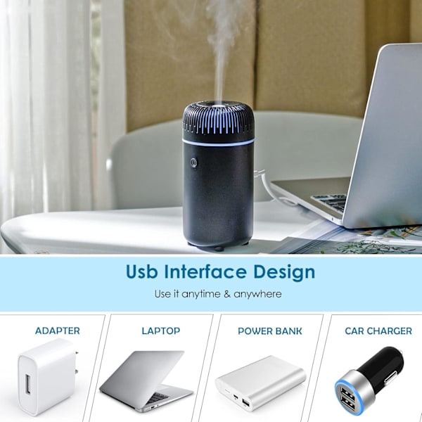 2025 Senaste Modell Bil Diffuser Luftfuktare USB Aromaterapi Eterisk Olja Luftfräschare USB Cool Mist Mini Portabel Diffuser för Bil Hem O