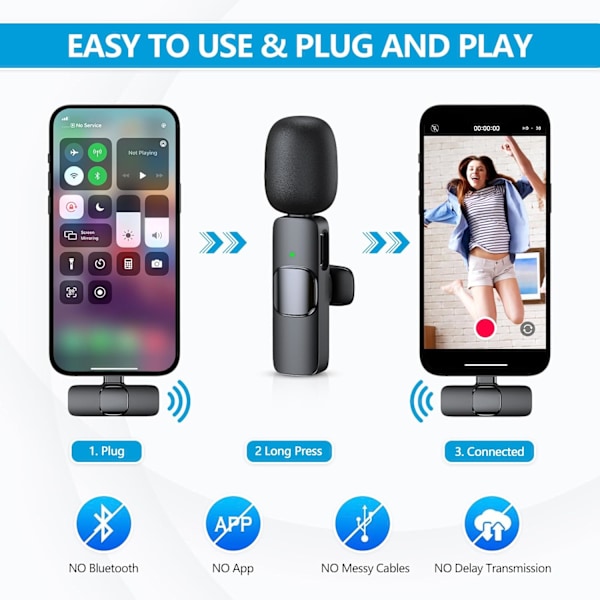 2-pack Trådlös Mikrofon USB C för iPhone 15-16 Android-telefon, Professionell Typ C Lavalier Mikrofon Mini Mygga för Intervjuinspelning