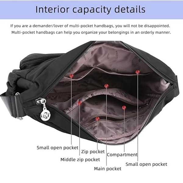 Crossbody-väskor för kvinnor Trendig axelremsväska Crossbody-väska för kvinnor Vattentät Lätt Casual Axelhandväska Plånbok Ryggsäck