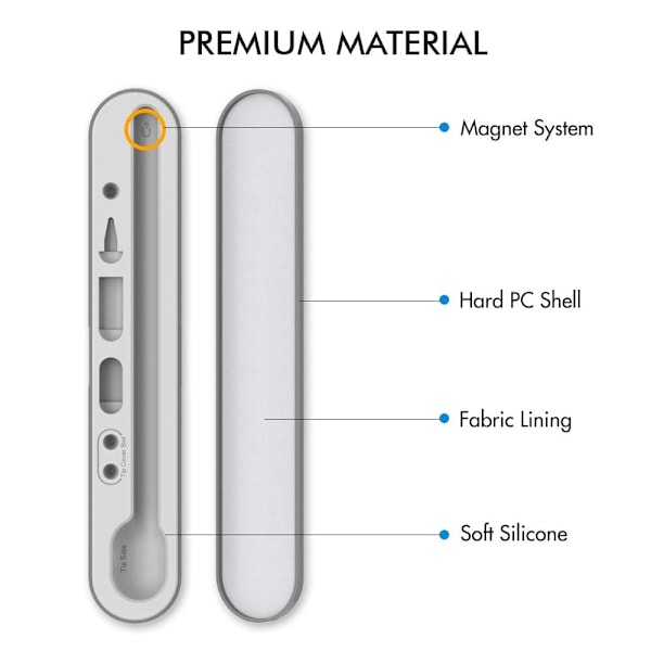 Kompakt magnetisk etuiholder Hard oppbevaringsboks kompatibel for Apple Pencil 2. generasjon/1. generasjon