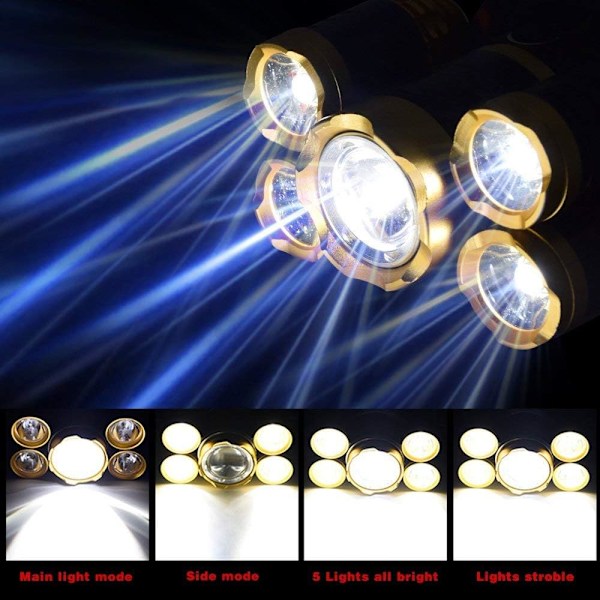 Ljusstark LED-strålkastare, 4 lägen Superbright 12000 Lumen 5 LED-strålkastare med uppladdningsbara batterier, billaddare, väggladdare och USB kabel Perfekt för