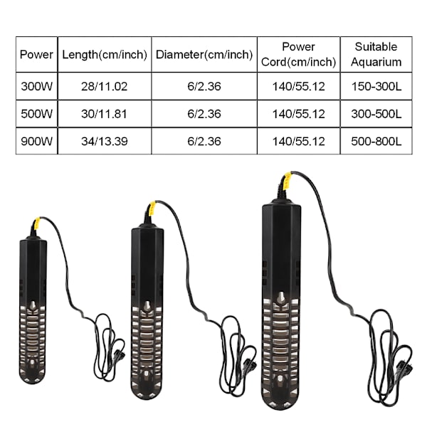 ABS Akvariumvärmare Automatisk Konstant Temperatur Fisktank Intelligent Fjärrkontroll Värmare CN-kontakt 230VV-HT-RD(500W)