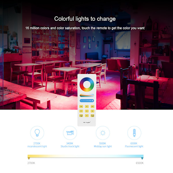 Milight 2.4G Trådløs Fjernkontroll RGB+CCT Stripe Lys Smart LED Kontrollsystem