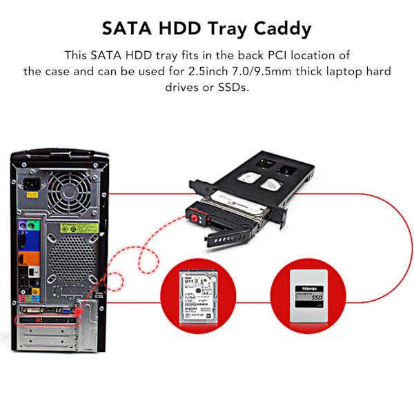 SATA HDD-fack i rostfritt stål, intelligent design, stöd för SATA SSD 6Gbps höghastighet, 2.5 PCI hårddiskhölje