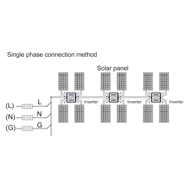 WVC 2000W Mikroinverter Solnätansluten Mikroinverter Solenergi Hushållsströmförsörjningssystem EU 100V‑240V