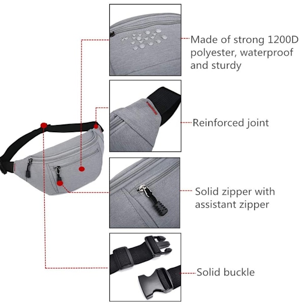 2 Pakker Fanny Packs til Mænd og Kvinder, Vandafvisende Sports Taljepakke til Rejser Vandreture Løbeture