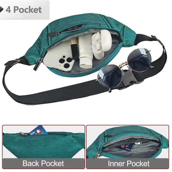 Fanny Pack naisille - Trendikäs vyölaukku, vyölaukku matkustamiseen, kävelyyn, juoksuun, vaellukseen, pyöräilyyn, helppo kantaa puhelinta, lompakkoa