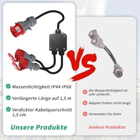 Robust 32A til 16A CEE-adapter, IP44-66 CEE forlængerkabel, 150 cm total længde, med robust 5-polet fasevender, til udendørs brug