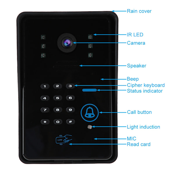 7 tum LCD-monitor Intercomkamera Videodörrtelefon Dörrklocka Access Control System 110-240V (UK)