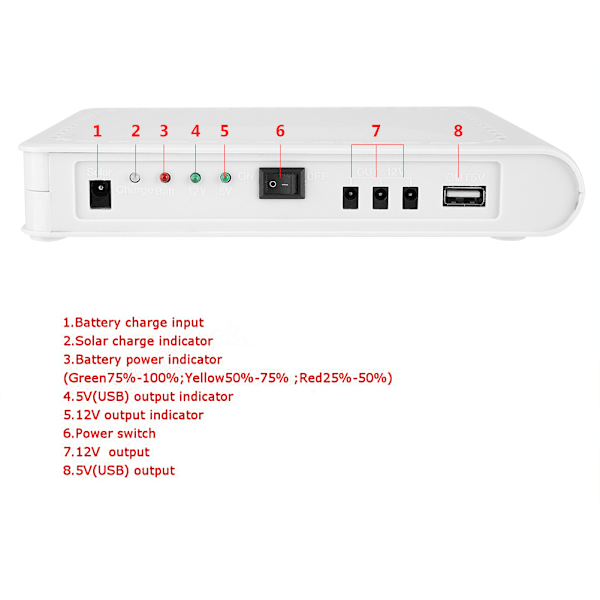 10W Solpanel Strømsystem til Hjembelysning med 2 LED Pærer og USB-Oplader