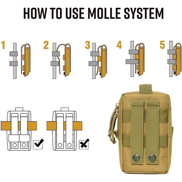 Tactical Molle -taskupussit laserleikatulla suunnittelulla, hyötytaskut Molle-kiinnityksellä, sotilaslääketieteellinen EMT-tasku