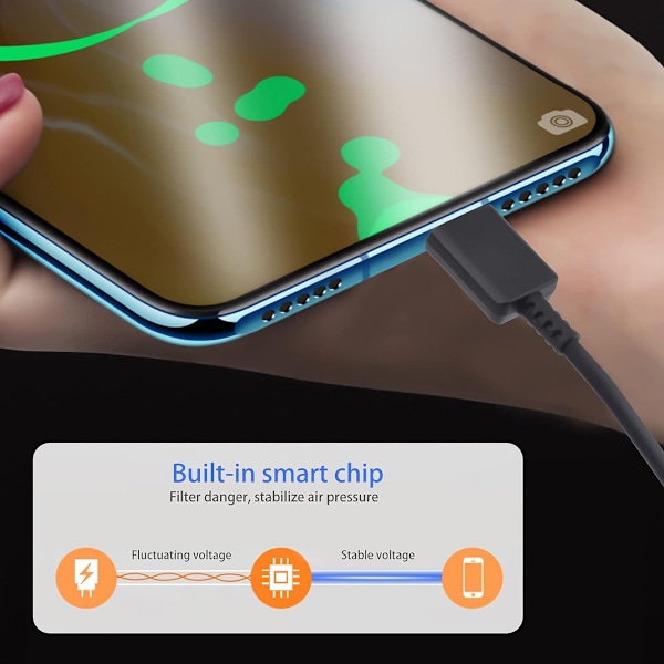 USB C till USB C Laddsladd, 2M EXTRA LÅNG iPhone 16 3 stycken 3 stycken