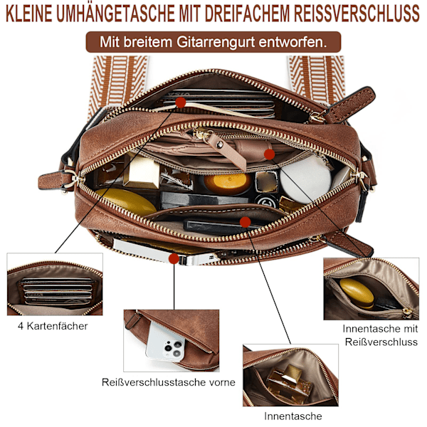 Käyttökelpoinen olkalaukku, PU-nahkainen crossbody-laukku naisille leveällä hihnalla, pieni olkalaukku naisille, vetoketjullinen puhelinlaukku olkalaukku