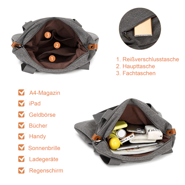 Damen Canvas Handväska, Axelväska, Strandväska, Crossover Bag för Flickor och Kvinnor