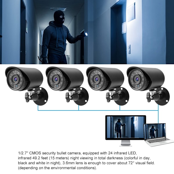 4-i-1 AHD/TVI/CVI/CVBS 5 Megapixel HD Säkerhetskamera PAL Video Inomhus Utomhus (AU-kontakt)