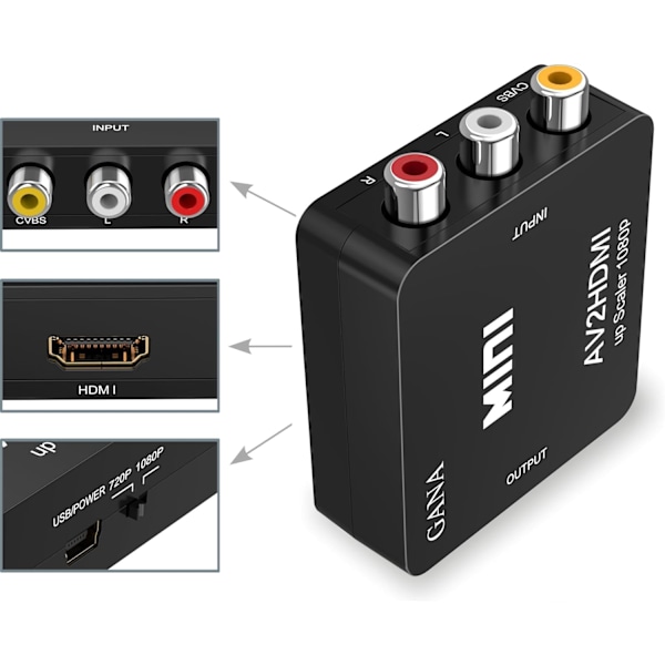 RCA till HDMI, 1080P Mini RCA Composite CVBS AV till HDMI Video Audio Converter Adapter Stöder PAL/NTSC med USB -laddningskabel för PC Laptop Xbox PS4