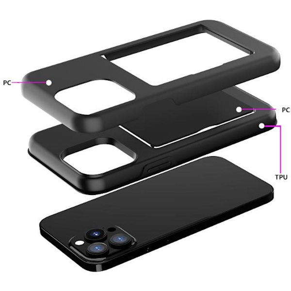 iPhone 13 Skyddande Skal med Kortfack – Snyggt Svart