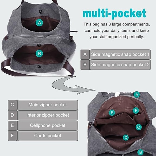 Dames Multi-lomme Skuldertaske Mode Bomulds Canvas Håndtaske Tote Pung