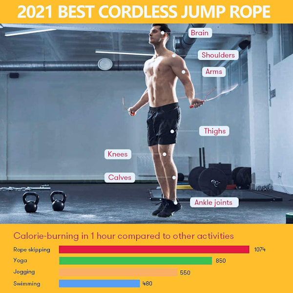 Hopprep, Digital Viktad Replös Hopprep, Justerbar Sladdlös Hopprep för Hemmafitness Träning för Kvinnor Män