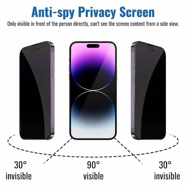 iPhone 15 Pro Max Anti-Spy Skärmskydd - 2-Pack Härdat Glas