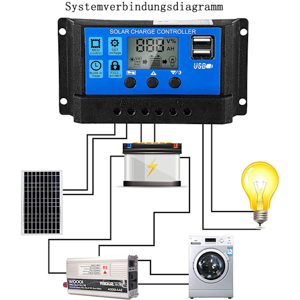 Solar Battery Controller 12v/24v Solar Panel Charge Controller Mark Solar Panel Controller Regulator med justerbar LCD-skärm och dubbel USB port