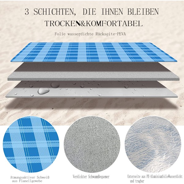 Suntric picknickfilt 200 x 200 cm, vattentät picknickfilt, picknickmatta med bärhandtag, värmeisolerad fleece, vattentät, utomhusstrand