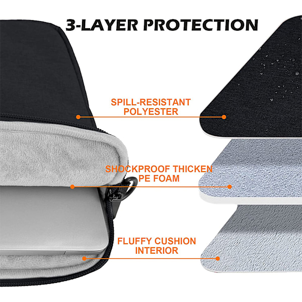 Laptopveske Vannbestandig Laptop Sleeve-etui med skulderstropper & håndtak/Bærbar datamaskin