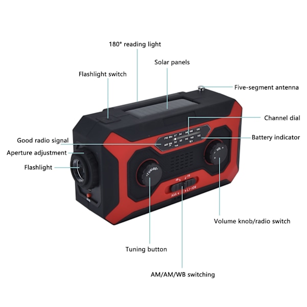 Handvevad Nödradio AM/FM Växling Batteriindikator Ficklampa Solcellsladdare för Utomhuscamping Röd EU-version