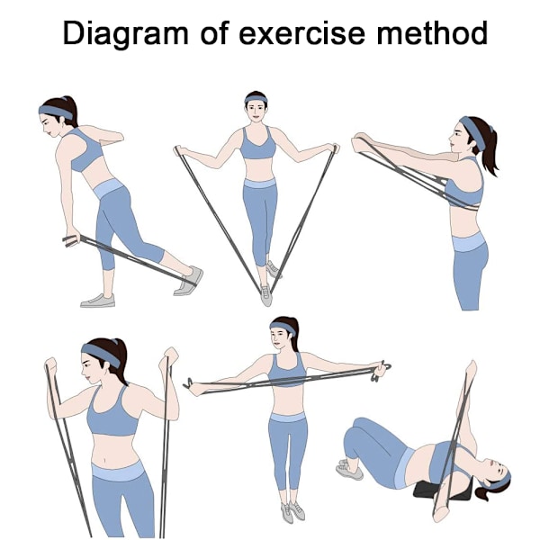 Bärbar Stretch- och Motståndsband, Armtränare, för Hemma eller Fitnesscenterträning