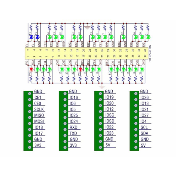 Terminalblock Breakout Board LED-lampa 3.3V 3A Terminalblockmodul för RPi A+3A+B+2B 3B 3B+4B