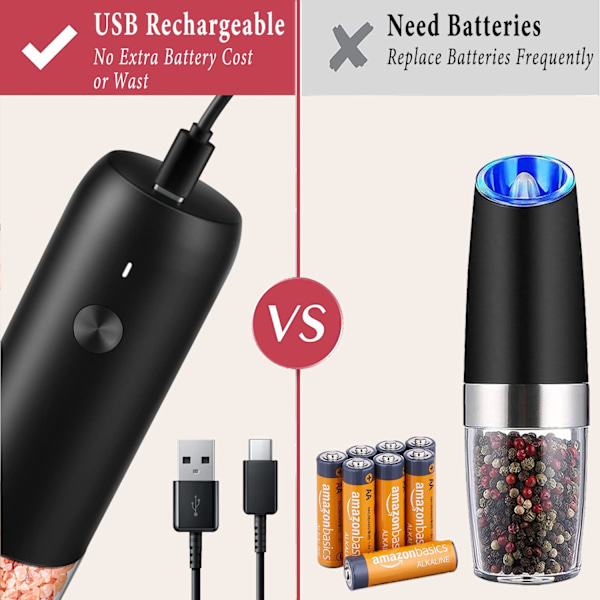 Uppladdningsbar elektrisk peppar- och set - Enhands - Inget batteri behövs Modern stil - Automatisk svartpeppar- och havssaltkryddkvarn