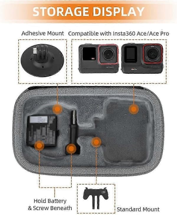 Insta.360 Ace Pro 2/Ace Pro Skyddsfodral, Kompatibel med Snabb Laddningshubb