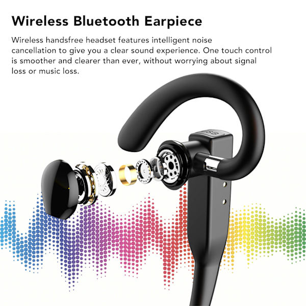 Bluetooth-öronsnäcka med brusreducering, LED-digital display, enkelsidig Bluetooth-headset med laddningsfack för sport, standardhörlurar med