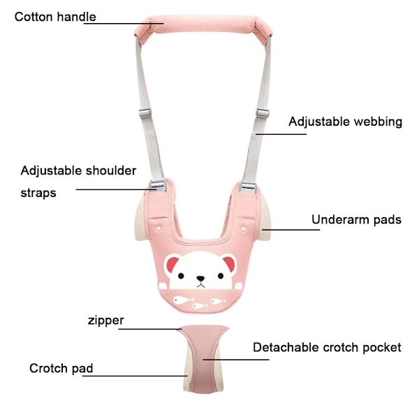 Baby Gåhjälp - Handhållen Barnvagn Hjälp - Toddler Spädbarn Gåhjälp Bälte - Hjälp Baby Gå - Barn Lärande Gå Stöd