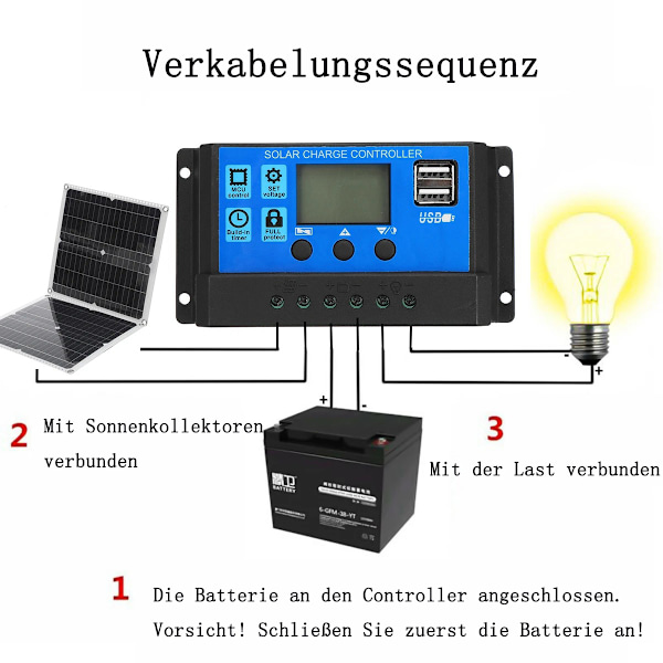 SOLPERK Solar Panel Kit 50W 12V, Solar Batteri underhållsladdare underhållare + Uppgradering Vattentät Controller + Justerbart fäste för Båt Bil RV
