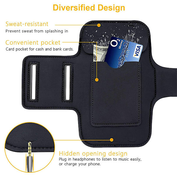 Telefonhållare för Löpning, Universal Armband för Mobiltelefon, för Gym, Sport
