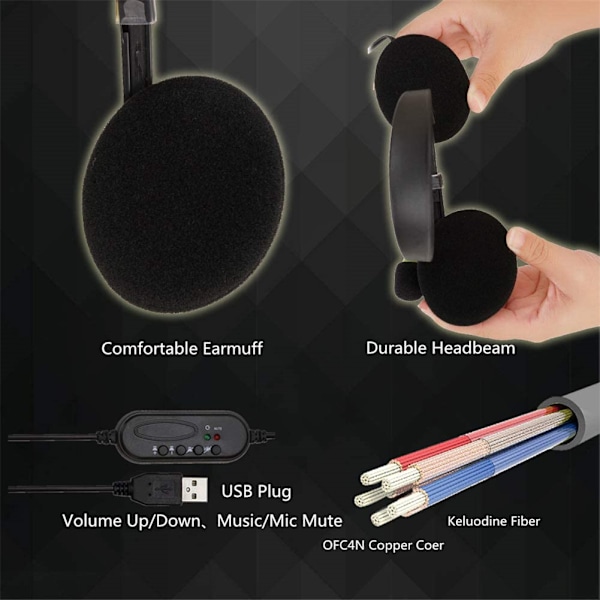 Spelheadset med mikrofon, USB-hörlurar med mikrofon för videospel, trådbundna hörlurar
